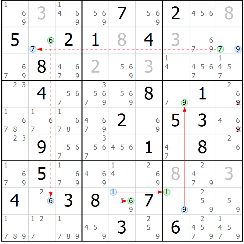 Position des candidats pour la solution de la Gr 69 page 72 du magazine de sudoku Maestro n° 094