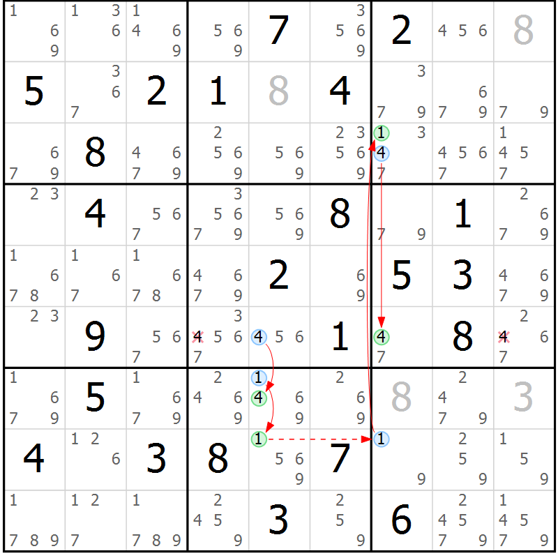 Position des candidats pour la solution de la Gr 69 page 72 du magazine de sudoku Maestro n° 094