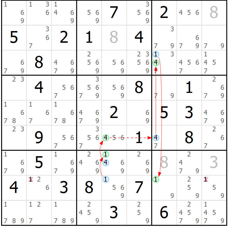 Position des candidats pour la solution de la Gr 69 page 72 du magazine de sudoku Maestro n° 094