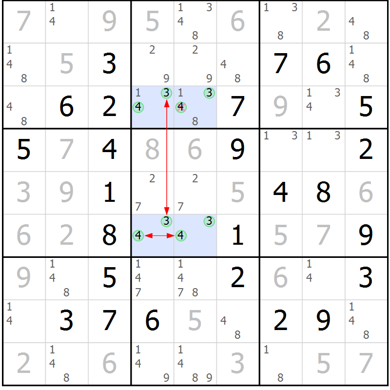 Position des candidats pour la solution de la Gr 7 page 10 du magazine de sudoku Maestro n° 094