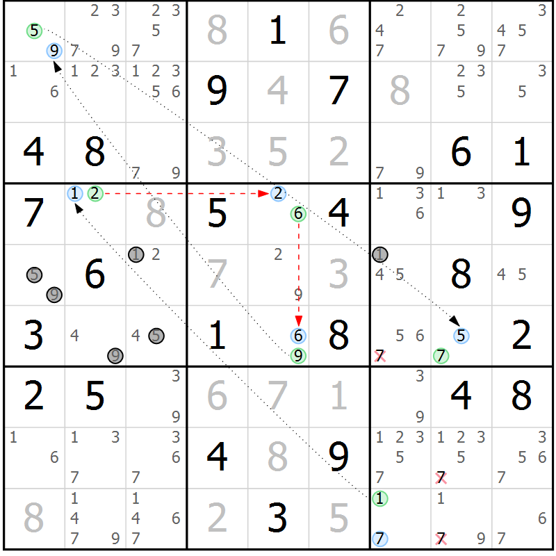 Position des candidats pour la solution de la Gr 70 page 73 du magazine de sudoku Maestro n° 094
