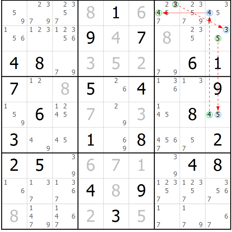 Position des candidats pour la solution de la Gr 70 page 73 du magazine de sudoku Maestro n° 094