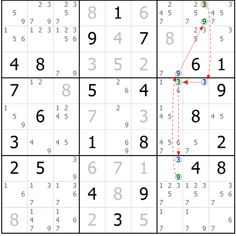 Position des candidats pour la solution de la Gr 70 page 73 du magazine de sudoku Maestro n° 094