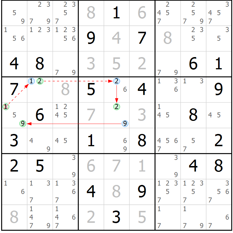 Position des candidats pour la solution de la Gr 70 page 73 du magazine de sudoku Maestro n° 094