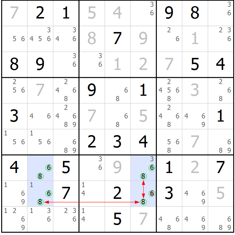 Position des candidats pour la solution de la Gr 71 page 74 du magazine de sudoku Maestro n° 094