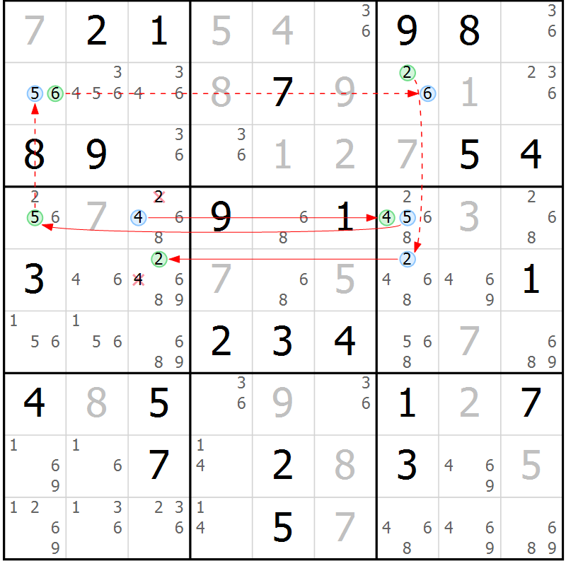 Position des candidats pour la solution de la Gr 71 page 74 du magazine de sudoku Maestro n° 094