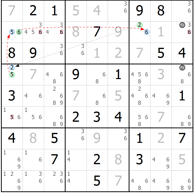 Position des candidats pour la solution de la Gr 71 page 74 du magazine de sudoku Maestro n° 094