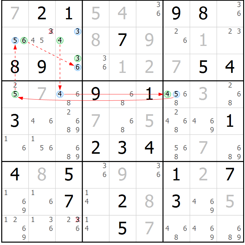 Position des candidats pour la solution de la Gr 71 page 74 du magazine de sudoku Maestro n° 094