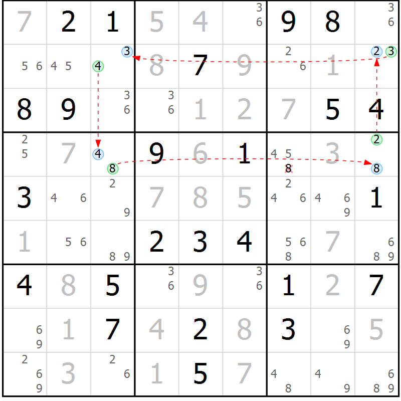 Position des candidats pour la solution de la Gr 71 page 74 du magazine de sudoku Maestro n° 094