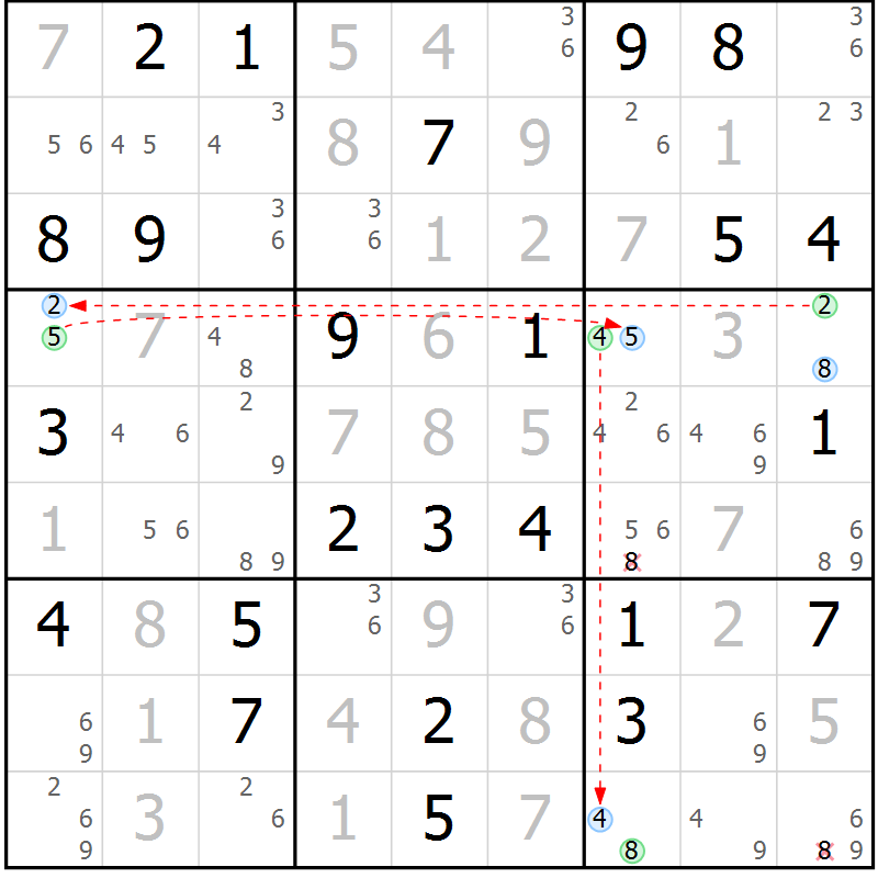 Position des candidats pour la solution de la Gr 71 page 74 du magazine de sudoku Maestro n° 094