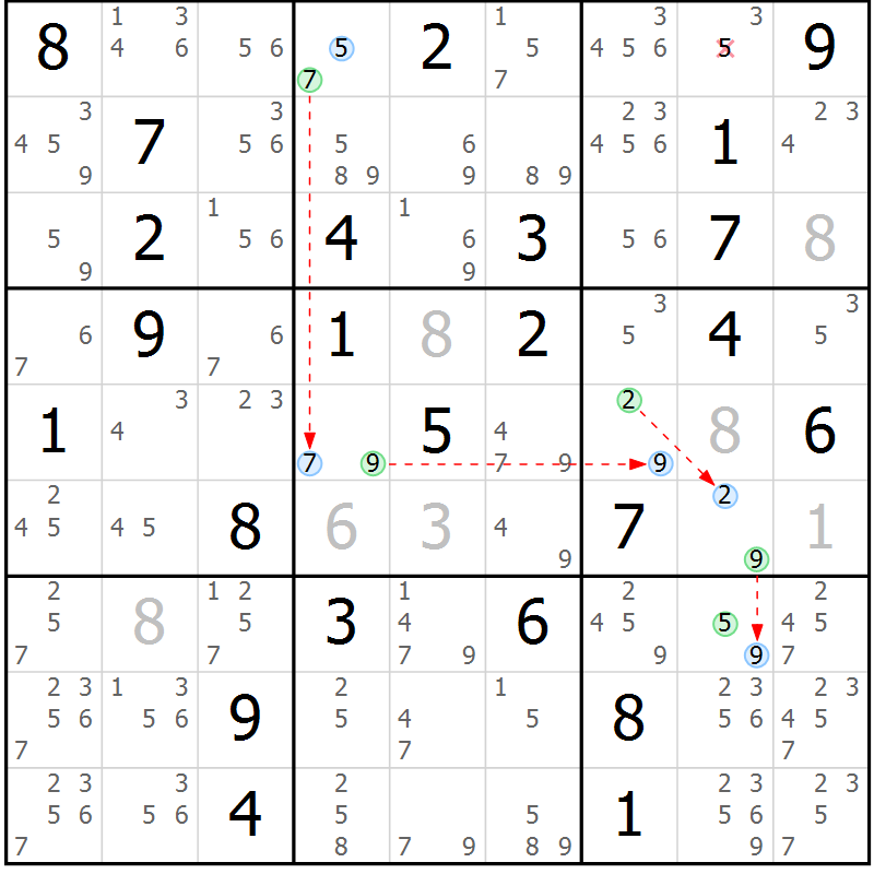 Position des candidats pour la solution de la Gr 72 page 75 du magazine de sudoku Maestro n° 094