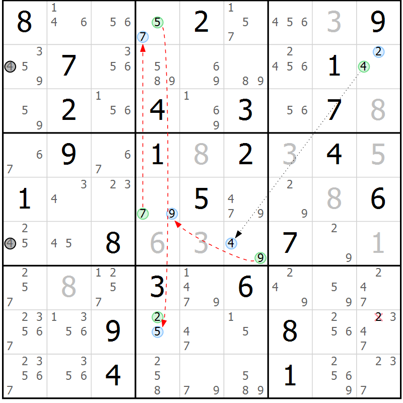 Position des candidats pour la solution de la Gr 72 page 75 du magazine de sudoku Maestro n° 094