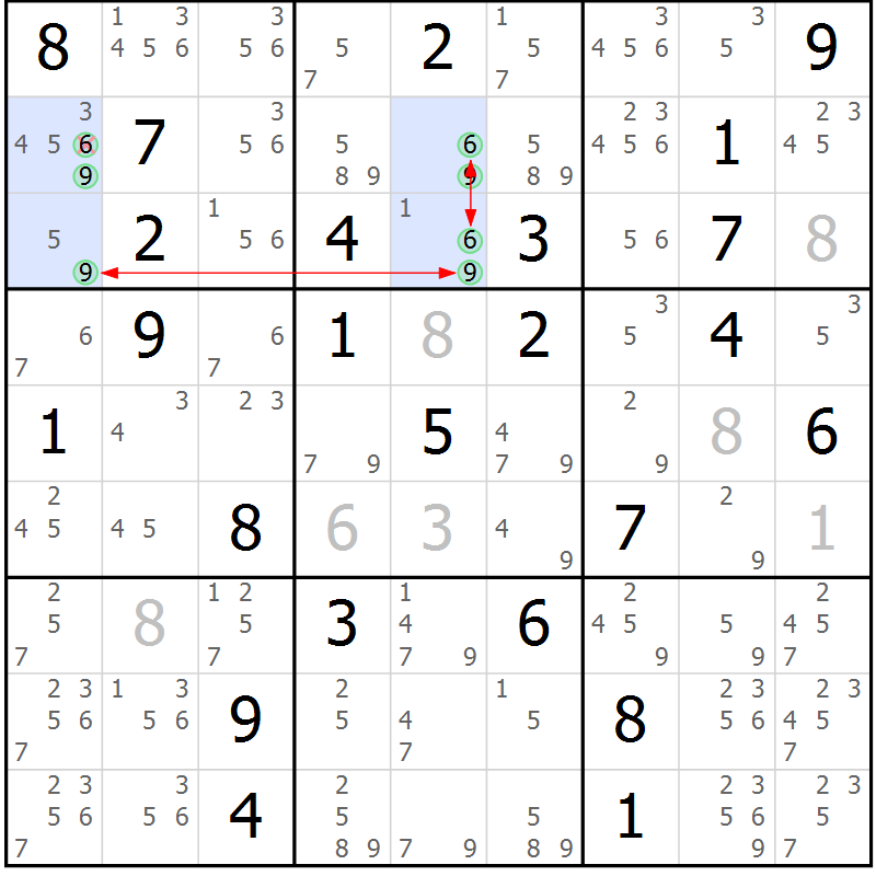 Position des candidats pour la solution de la Gr 72 page 75 du magazine de sudoku Maestro n° 094