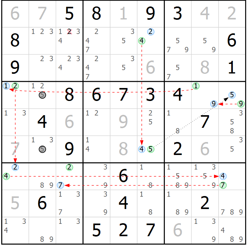 Position des candidats pour la solution de la Gr 73 page 76 du magazine de sudoku Maestro n° 094
