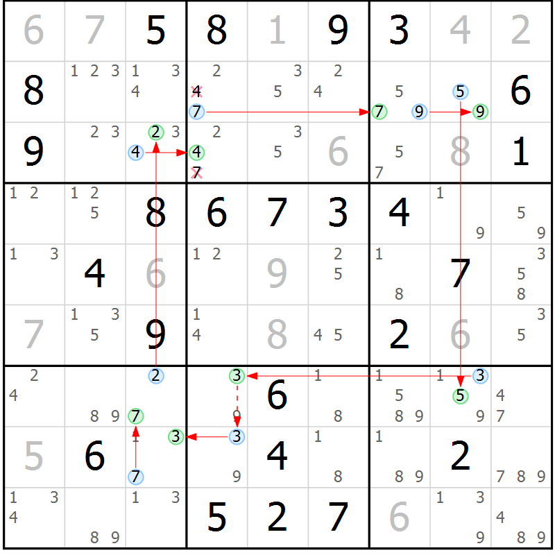 Position des candidats pour la solution de la Gr 73 page 76 du magazine de sudoku Maestro n° 094