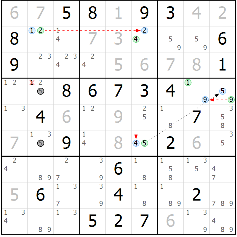 Position des candidats pour la solution de la Gr 73 page 76 du magazine de sudoku Maestro n° 094