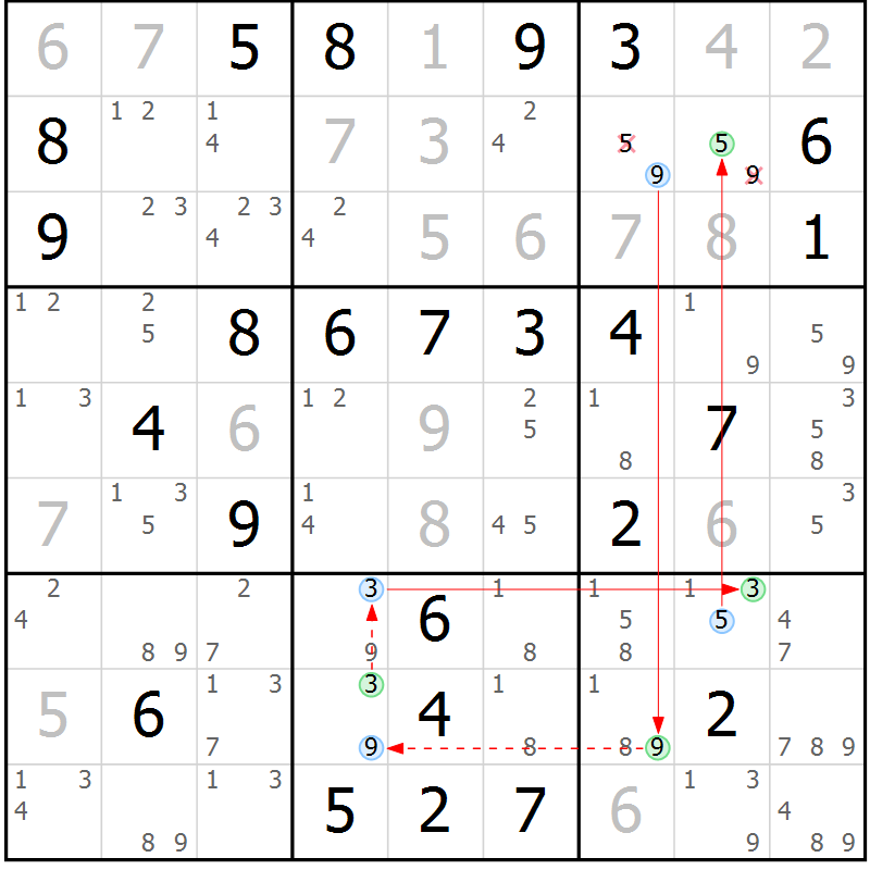 Position des candidats pour la solution de la Gr 73 page 76 du magazine de sudoku Maestro n° 094