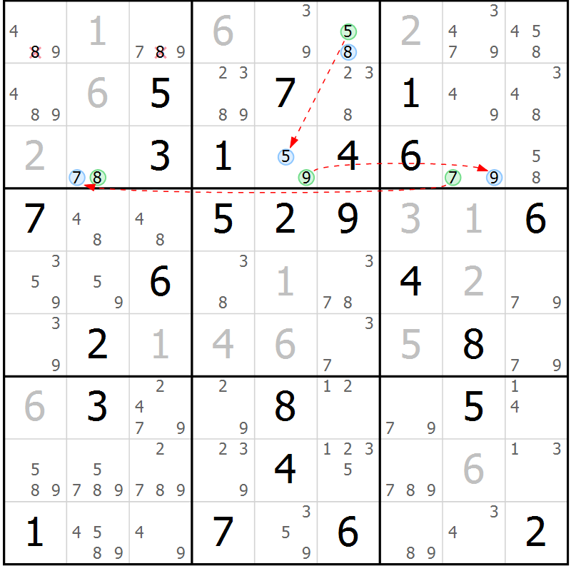 Position des candidats pour la solution de la Gr 74 page 77 du magazine de sudoku Maestro n° 094