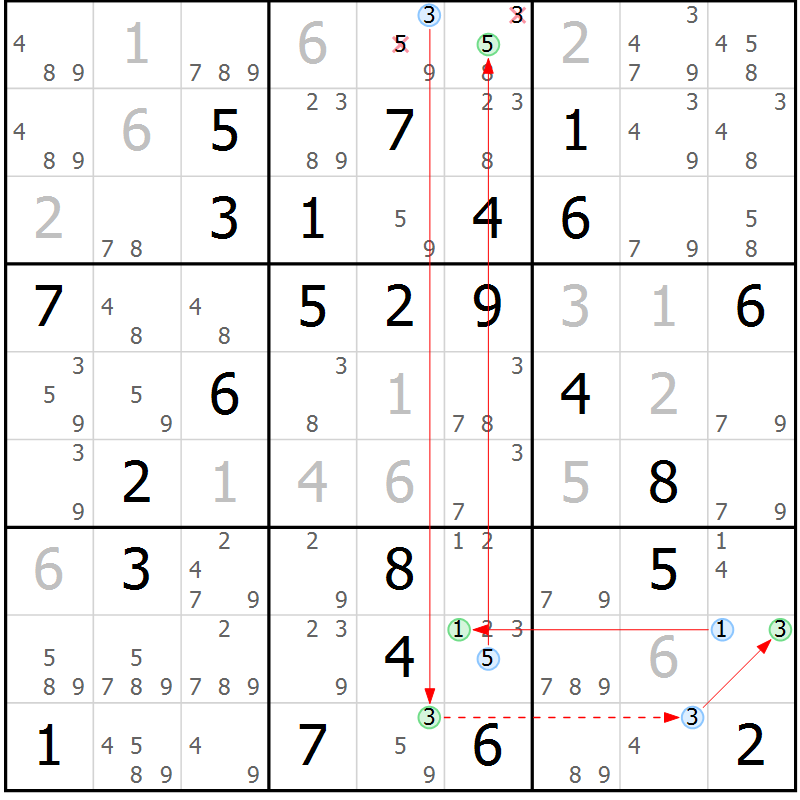 Position des candidats pour la solution de la Gr 74 page 77 du magazine de sudoku Maestro n° 094