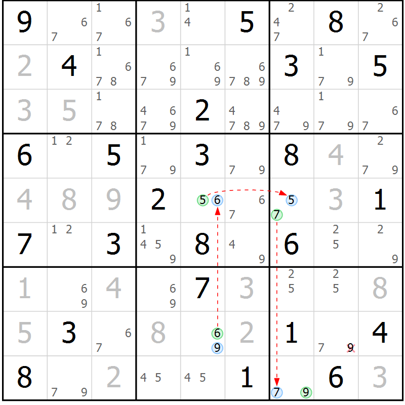 Position des candidats pour la solution de la Gr 75 page 78 du magazine de sudoku Maestro n° 094
