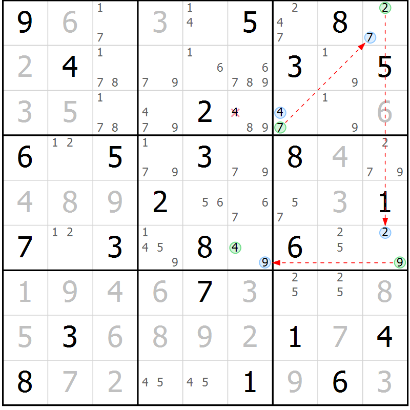 Position des candidats pour la solution de la Gr 75 page 78 du magazine de sudoku Maestro n° 094