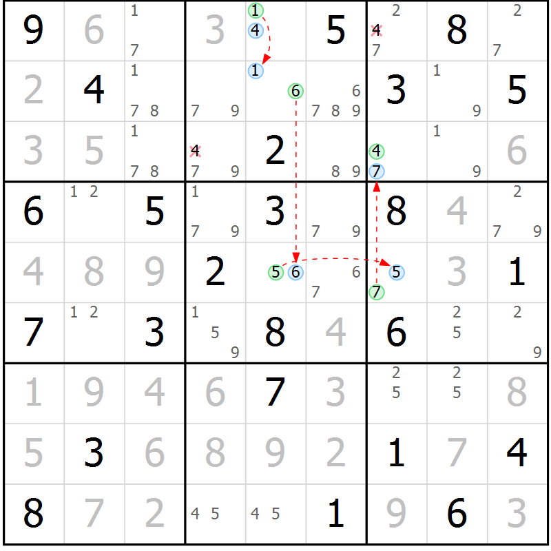 Position des candidats pour la solution de la Gr 75 page 78 du magazine de sudoku Maestro n° 094