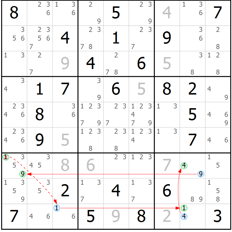 Position des candidats pour la solution de la Gr 76 page 79 du magazine de sudoku Maestro n° 094