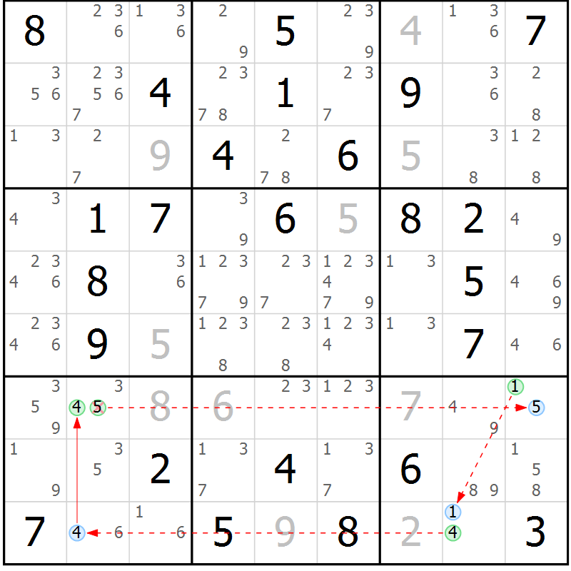 Position des candidats pour la solution de la Gr 76 page 79 du magazine de sudoku Maestro n° 094