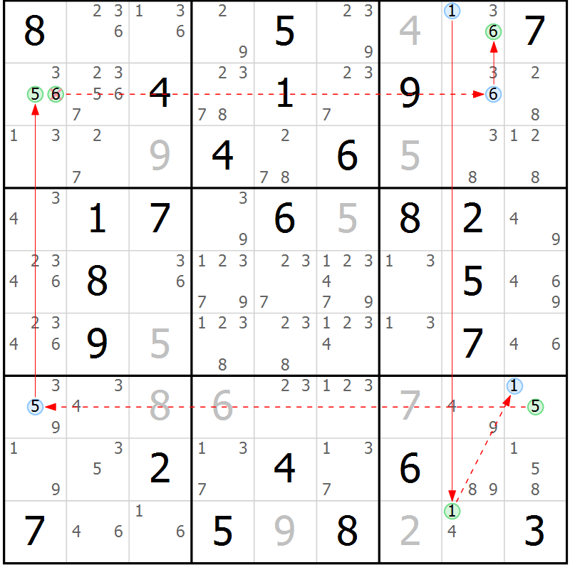 Position des candidats pour la solution de la Gr 76 page 79 du magazine de sudoku Maestro n° 094