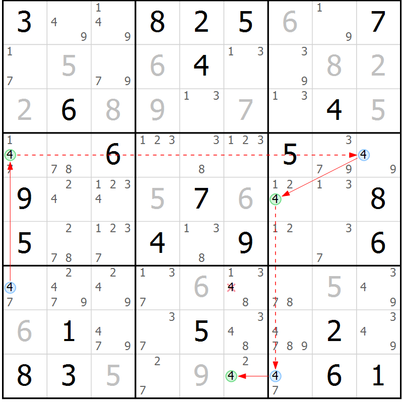 Position des candidats pour la solution de la Gr 77 page 80 du magazine de sudoku Maestro n° 094