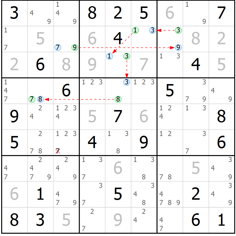 Position des candidats pour la solution de la Gr 77 page 80 du magazine de sudoku Maestro n° 094