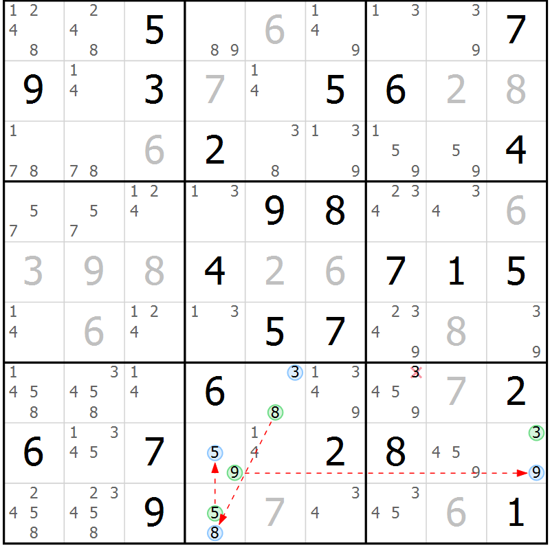 Position des candidats pour la solution de la Gr 78 page 81 du magazine de sudoku Maestro n° 094