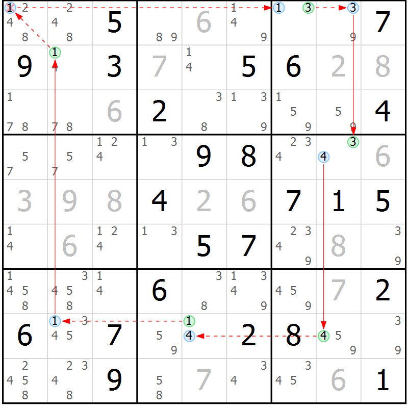 Position des candidats pour la solution de la Gr 78 page 81 du magazine de sudoku Maestro n° 094