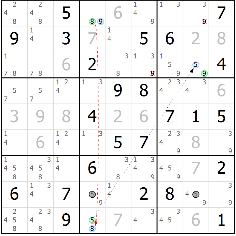 Position des candidats pour la solution de la Gr 78 page 81 du magazine de sudoku Maestro n° 094