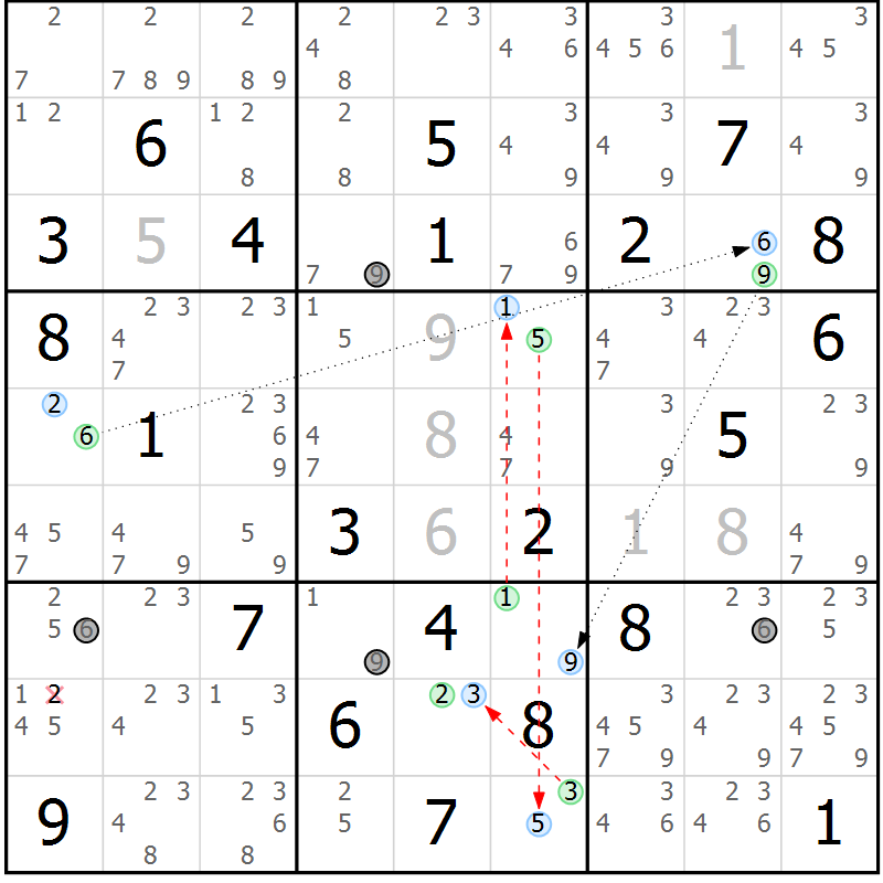 Position des candidats pour la solution de la Gr 79 page 82 du magazine de sudoku Maestro n° 094