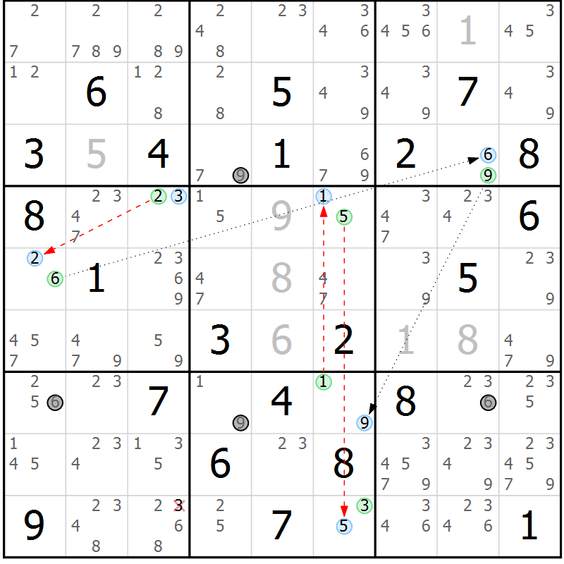 Position des candidats pour la solution de la Gr 79 page 82 du magazine de sudoku Maestro n° 094