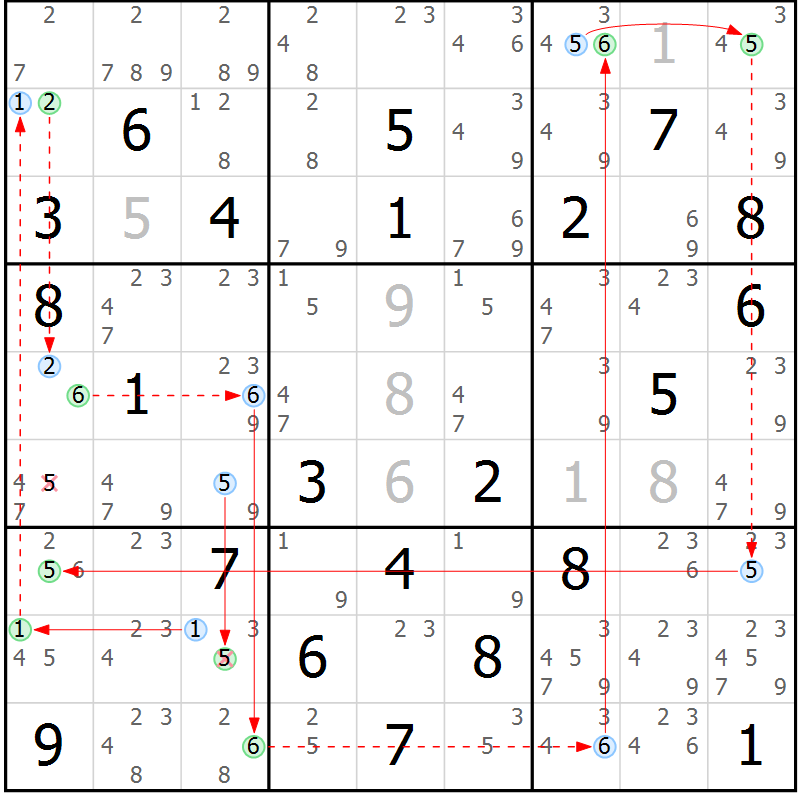 Position des candidats pour la solution de la Gr 79 page 82 du magazine de sudoku Maestro n° 094