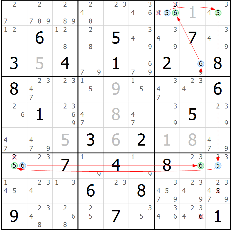 Position des candidats pour la solution de la Gr 79 page 82 du magazine de sudoku Maestro n° 094