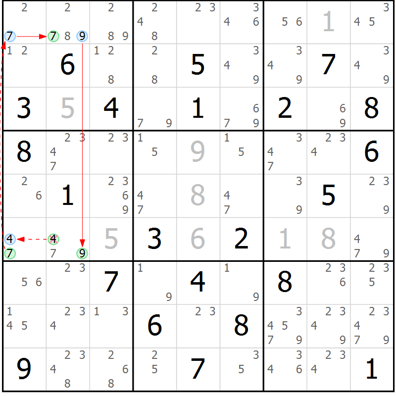 Position des candidats pour la solution de la Gr 79 page 82 du magazine de sudoku Maestro n° 094