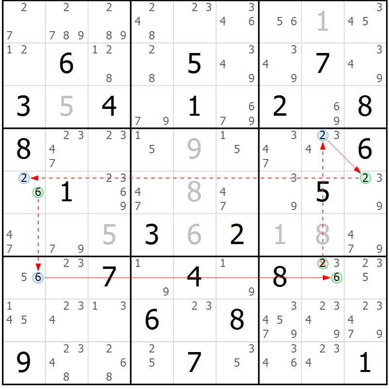 Position des candidats pour la solution de la Gr 79 page 82 du magazine de sudoku Maestro n° 094