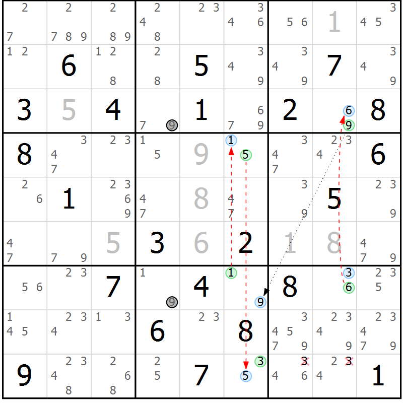 Position des candidats pour la solution de la Gr 79 page 82 du magazine de sudoku Maestro n° 094