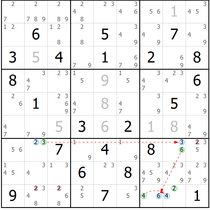 Position des candidats pour la solution de la Gr 79 page 82 du magazine de sudoku Maestro n° 094