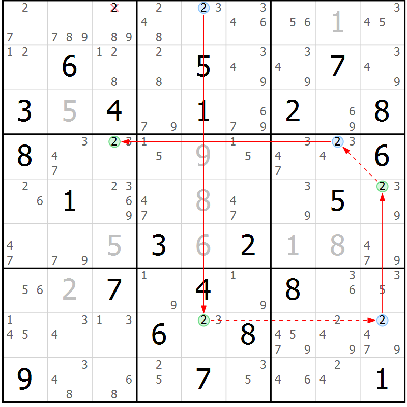 Position des candidats pour la solution de la Gr 79 page 82 du magazine de sudoku Maestro n° 094