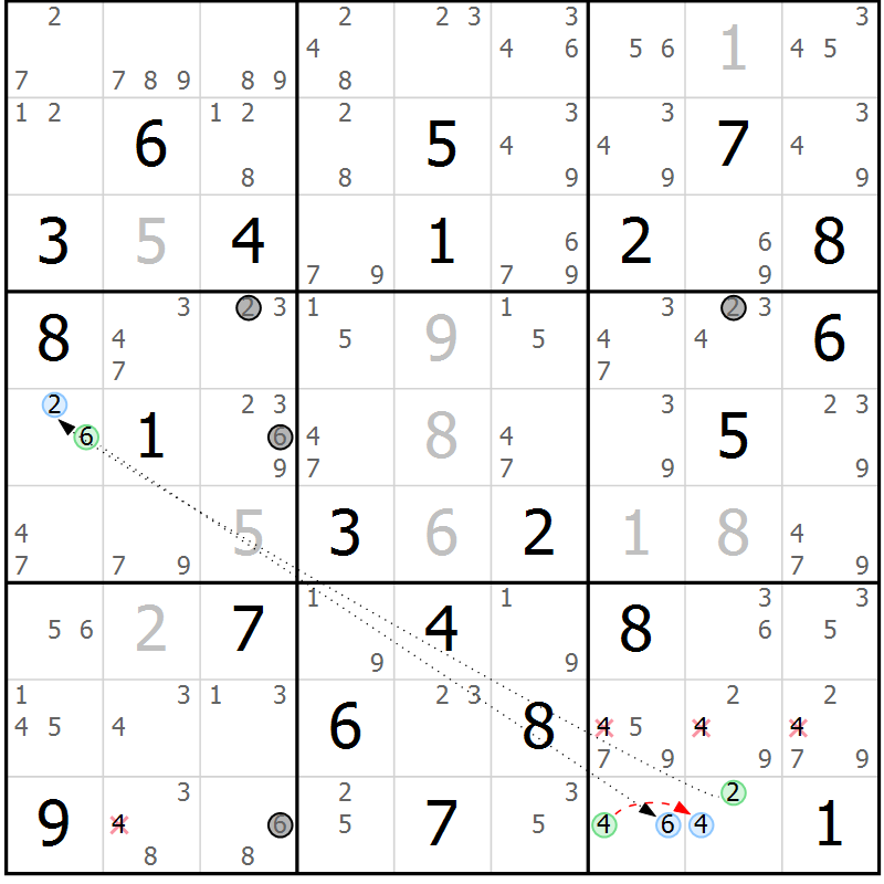 Position des candidats pour la solution de la Gr 79 page 82 du magazine de sudoku Maestro n° 094