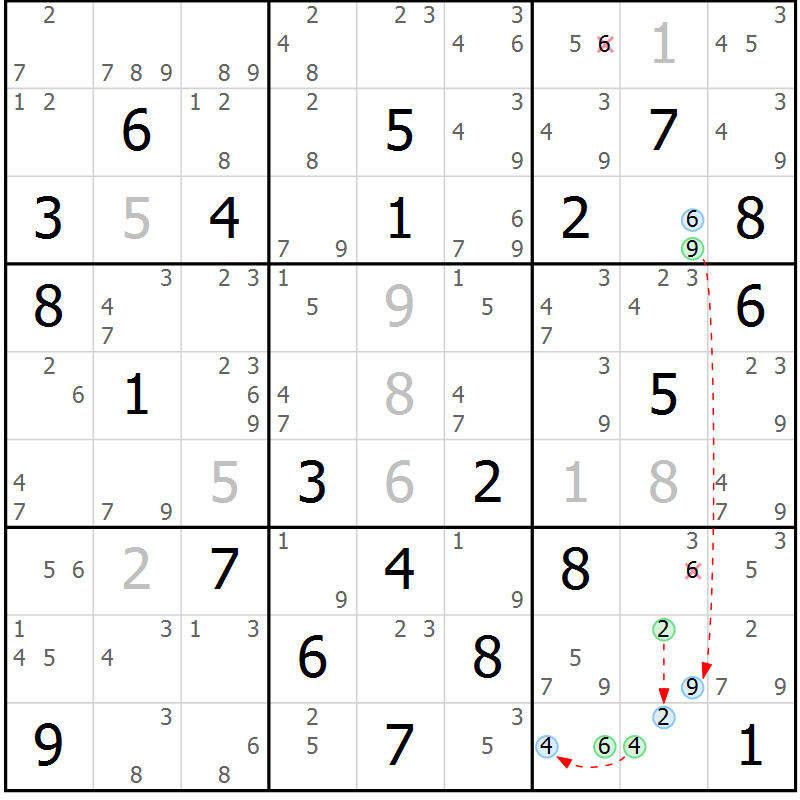 Position des candidats pour la solution de la Gr 79 page 82 du magazine de sudoku Maestro n° 094