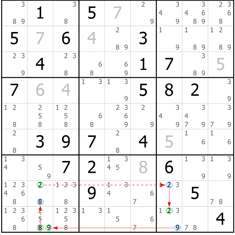 Position des candidats pour la solution de la Gr 80 page 83 du magazine de sudoku Maestro n° 094
