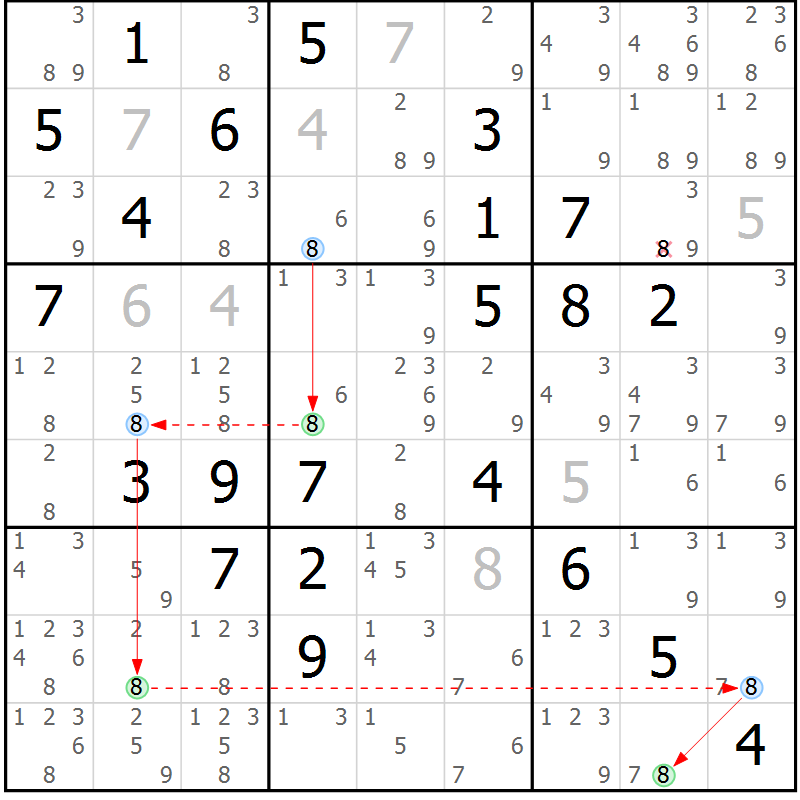 Position des candidats pour la solution de la Gr 80 page 83 du magazine de sudoku Maestro n° 094