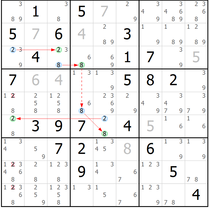 Position des candidats pour la solution de la Gr 80 page 83 du magazine de sudoku Maestro n° 094
