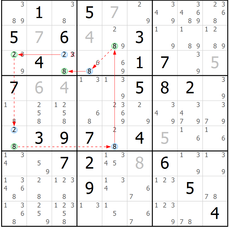 Position des candidats pour la solution de la Gr 80 page 83 du magazine de sudoku Maestro n° 094