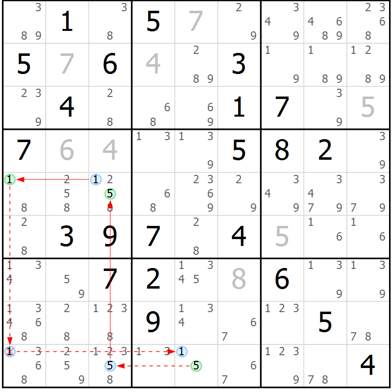 Position des candidats pour la solution de la Gr 80 page 83 du magazine de sudoku Maestro n° 094